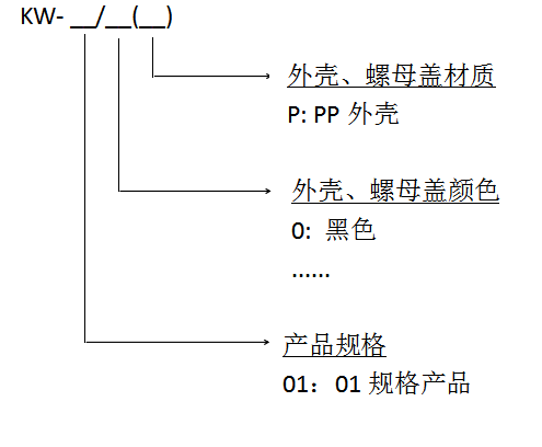 1654485289851383.png KW-01中文.png